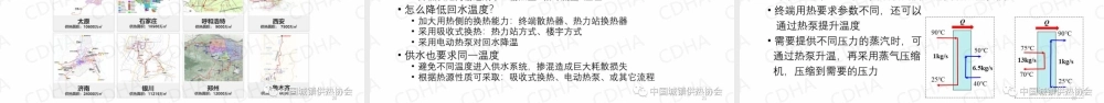 零碳供热是实现碳中和的重要任务