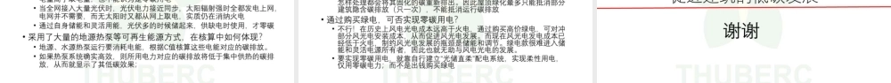建立建筑领域科学的碳排放核算方法