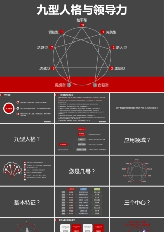 九型人格与领导力