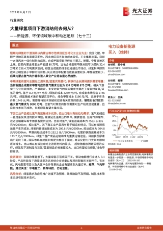 光大证券：大量绿氢项目下游消纳何去何从？