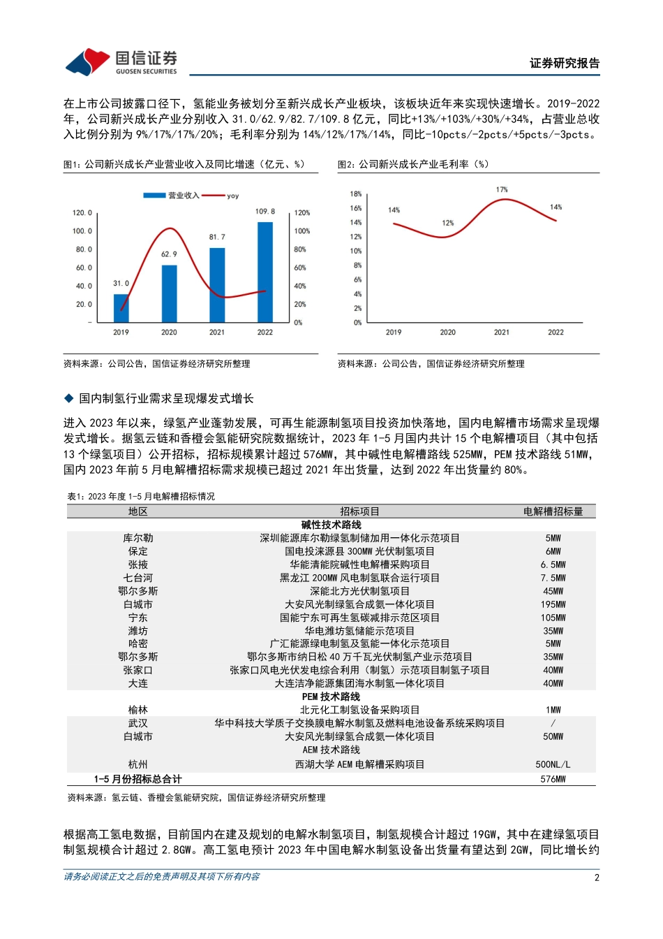 国金证券：海水无淡化原位制氢技术海试成功，打开氢能业务成长空间_第2页
