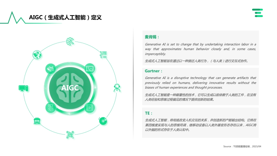 企业AIGC 商业落地应用研究报告-亿欧TE-2023.5-57页_第2页
