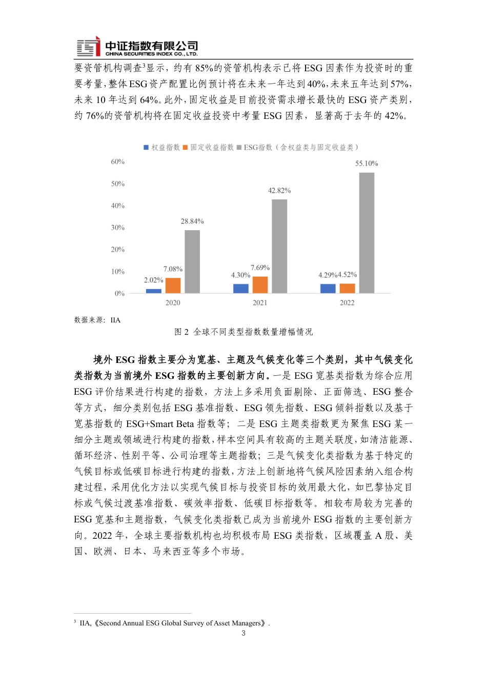 全球ESG 指数及指数化投资发展年度报告(2022)-中证指数_第3页