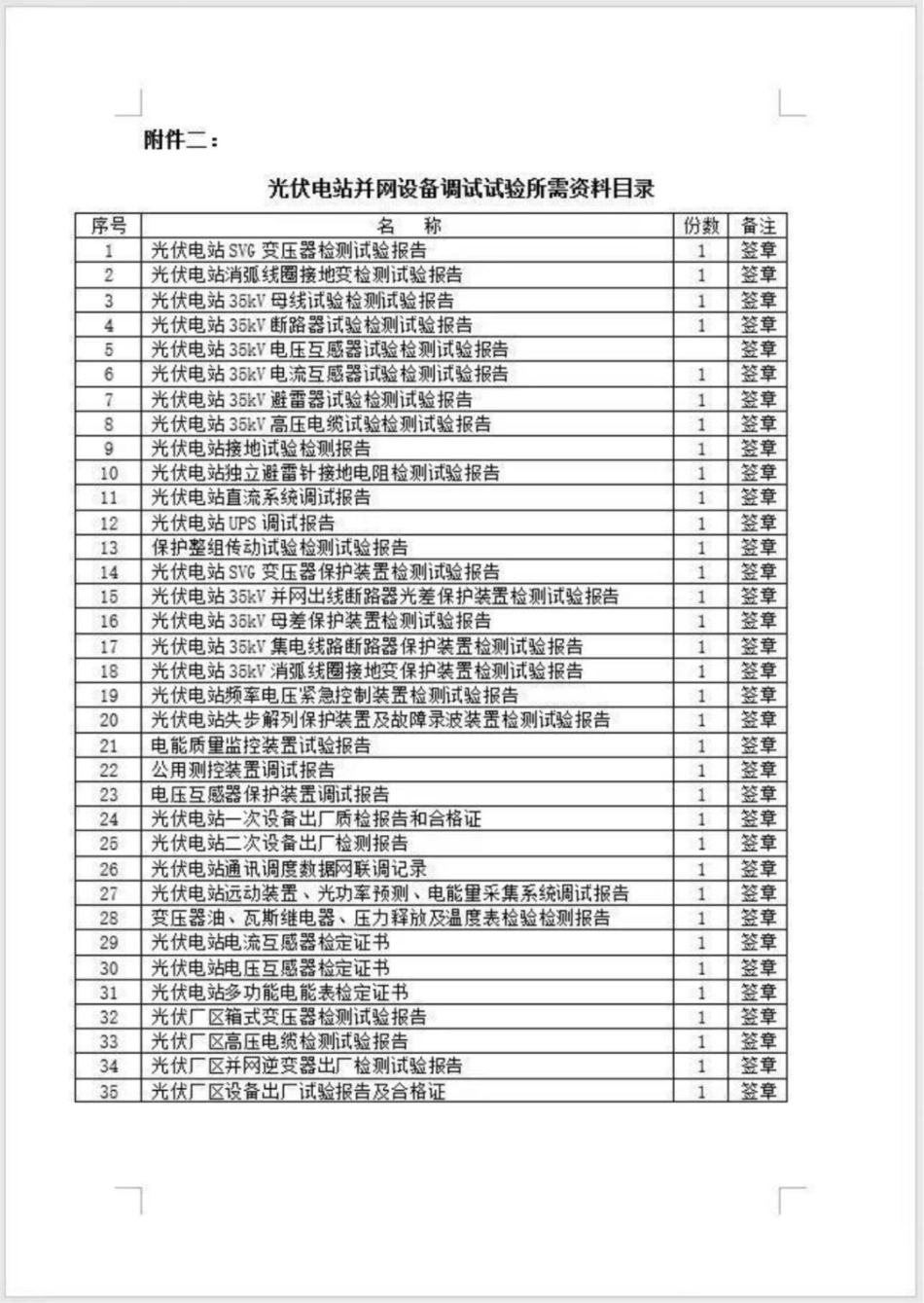 02、光伏电站并网设备调试试验所需资料目录_第1页