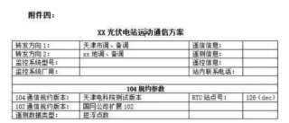 04、光伏电站远动通信方案