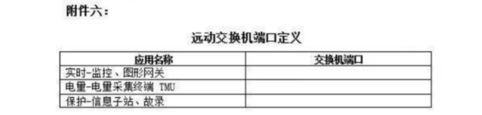 06、运动交换机端口定义_第1页