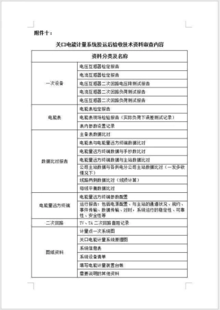 10、关口电能计量系统投运后验收技术资料审查内容