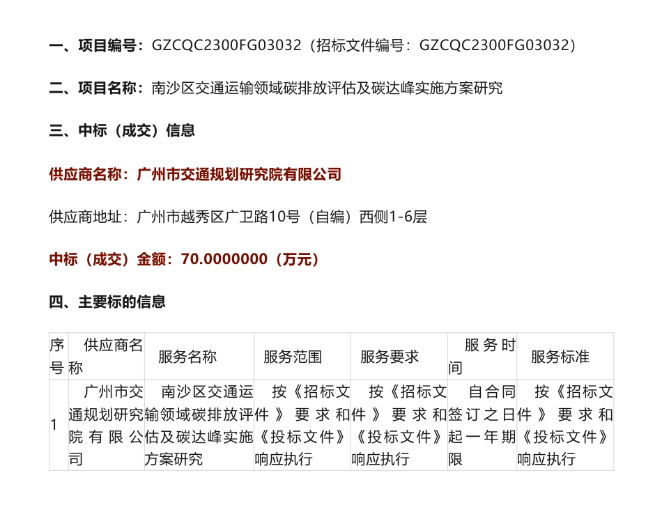 【中标】碳方案70万-南沙区交通运输领域碳排放评估及碳达峰实施方案研究的中标公告-广州南沙经济技术开发区建设和交通局-广州市交通规划研究院有限公司_第1页