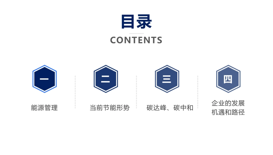 双碳目标下的机遇和路径--神木未来碳中和研究院_第3页