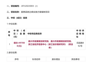 【中标】碳方案49.7万-关于嘉善县碳达峰实施方案编制项目中标(成交)结果公告-嘉善县发展和改革局-嘉兴市发展规划研究院等联合体