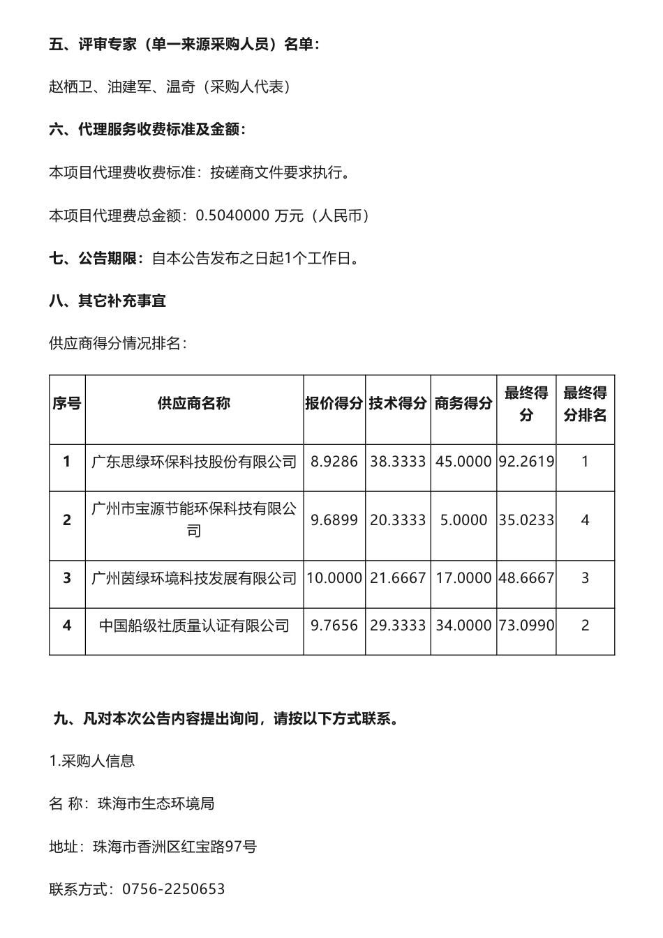 【中标】温气清单28万-珠海市2022年度温室气体清单编制成交公告-珠海市生态环境局-广东思绿环保科技股份有限公司_第2页
