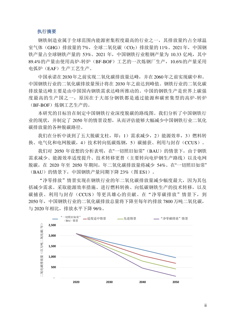 China+steel+roadmap-2023-03-CN_第3页