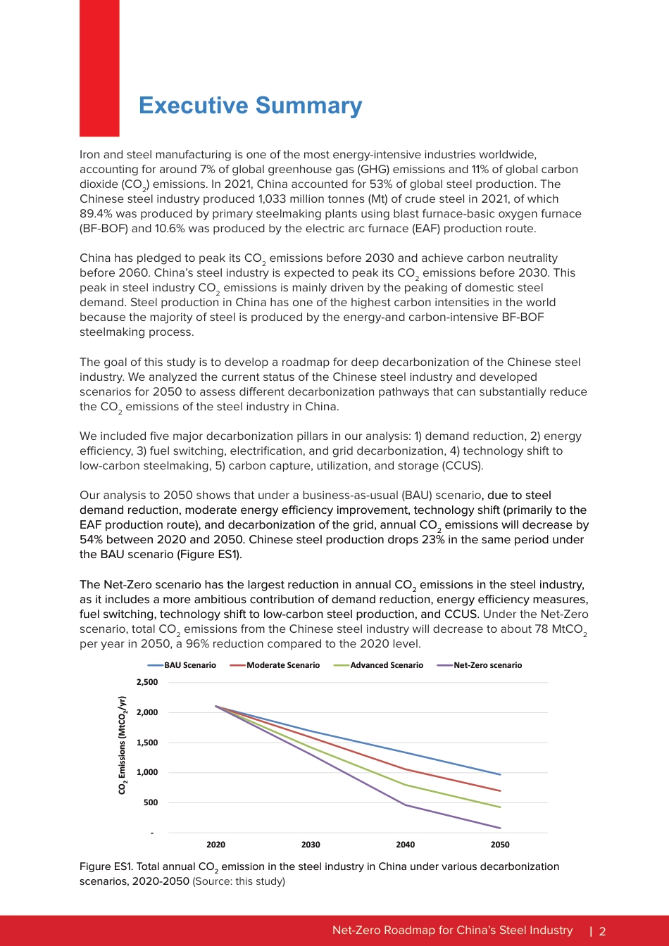 China+steel+roadmap-2Mar2023_第3页