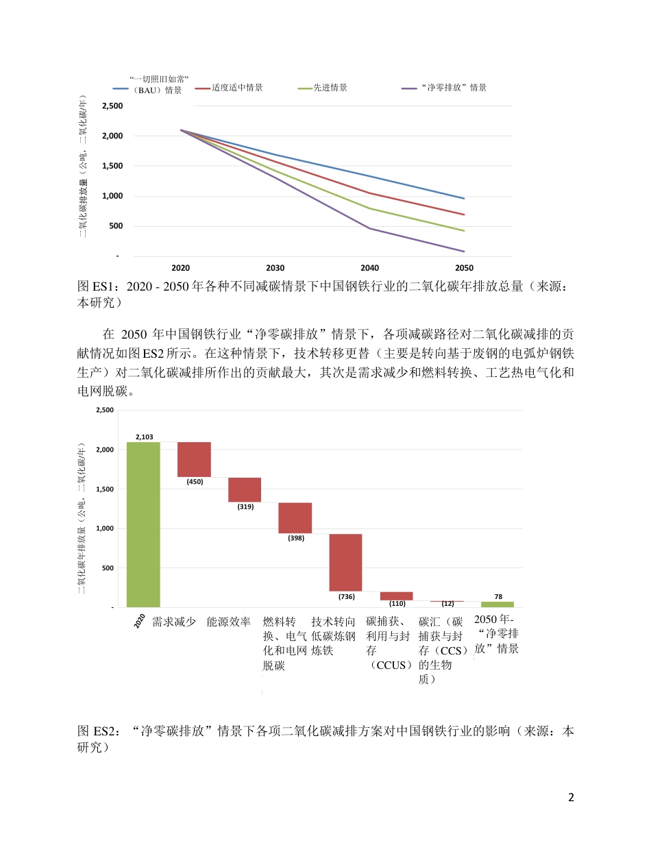 中国钢铁行业净零排放路线图-BERKELEY LAB (1)_第3页