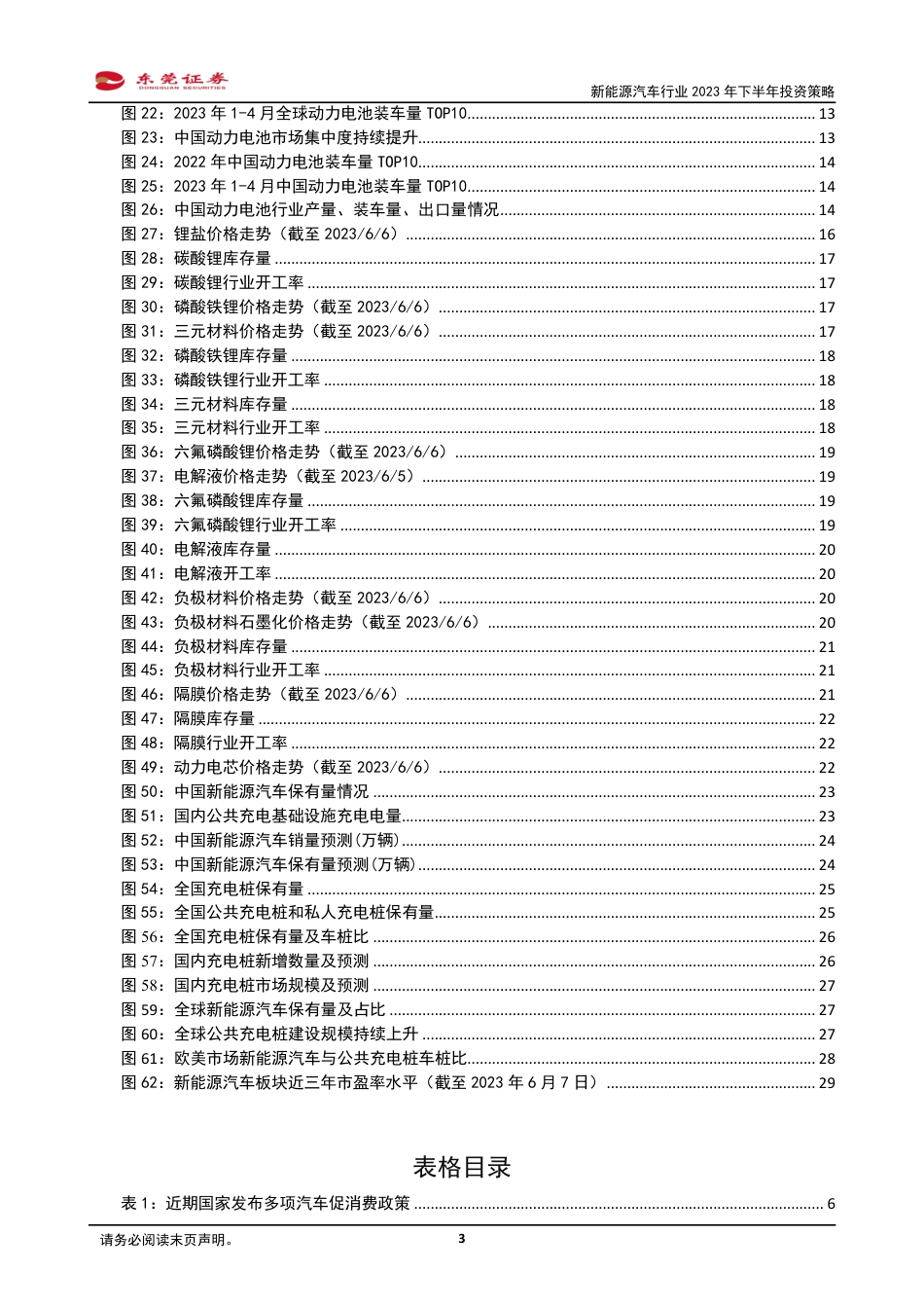 东莞证券-新能源汽车行业2023年下半年投资策略：需求复苏可期，静待景气回升_第3页