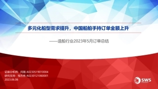 申万宏源-多元化船型需求提升，中国船舶手持订单金额上升