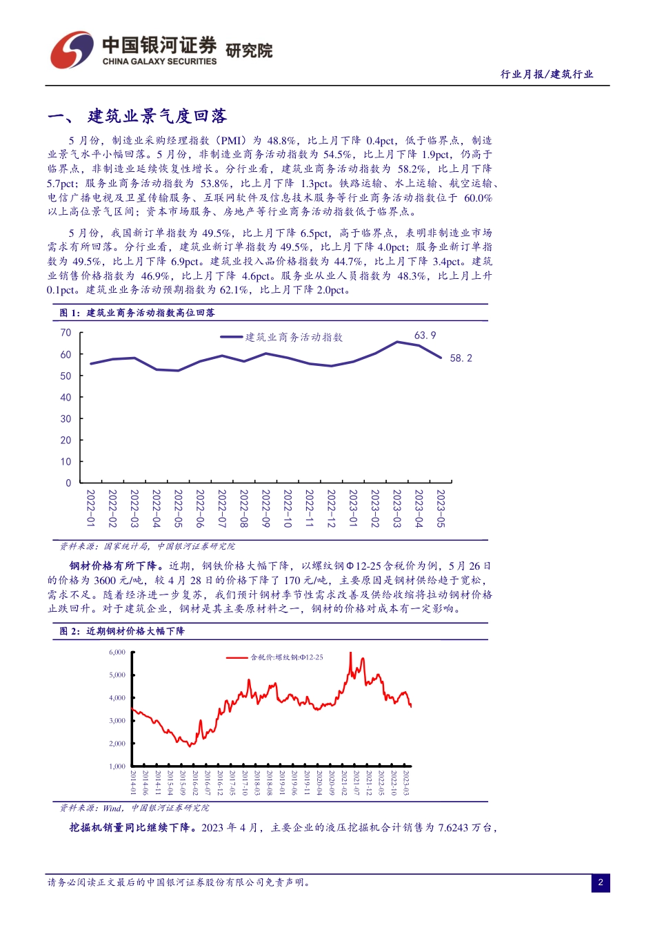 银河证券-竣工复苏延续，水电热高增长可期_第3页