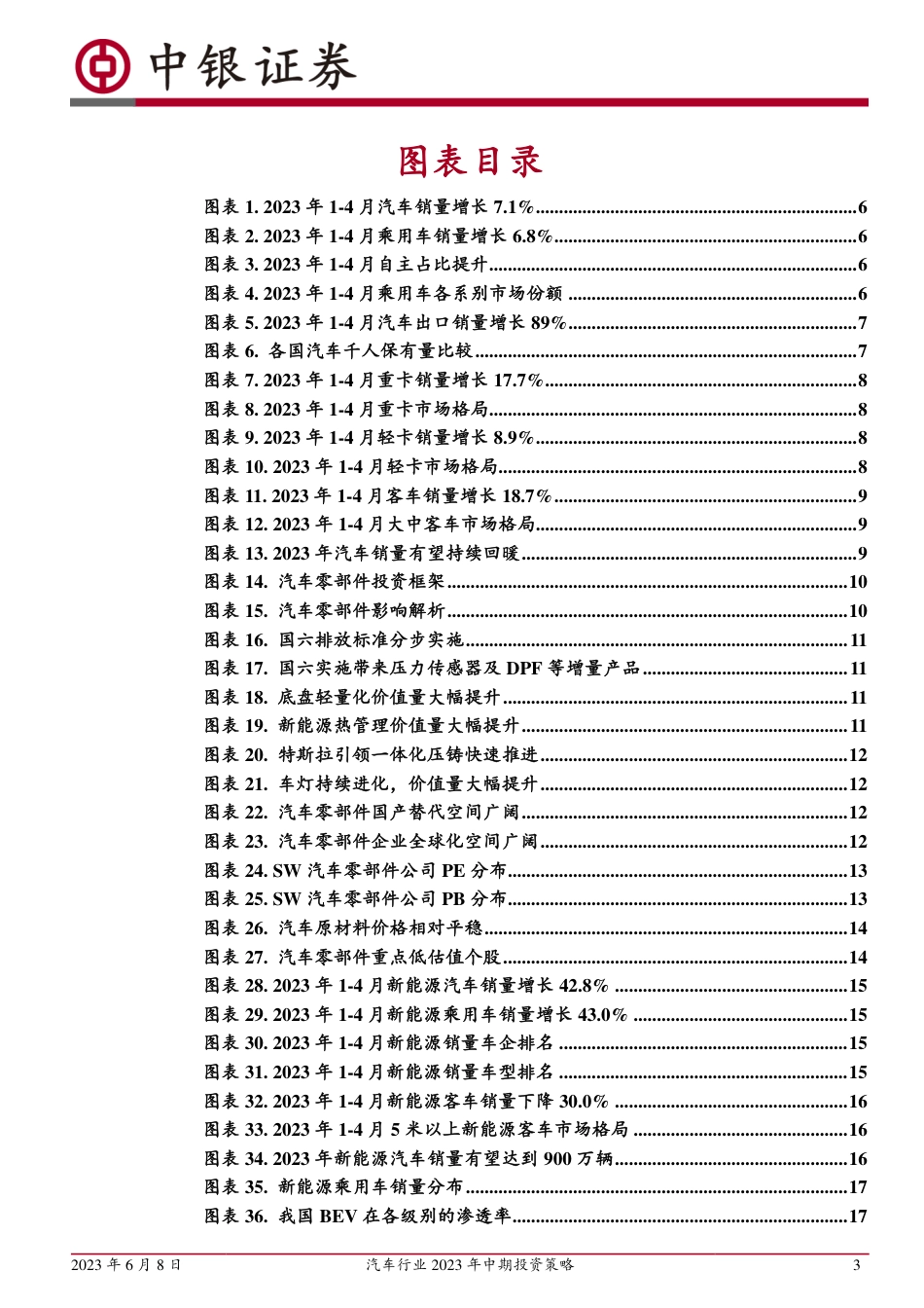 中银国际-汽车行业2023年中期投资策略：行业回暖，重点关注新能源出海及智能化_第3页
