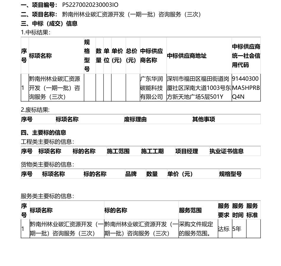 【中标】碳汇-黔南州林业碳汇资源开发（一期一批）咨询服务（三次）中标（成交）公告-贵州好花红国有资本运营有限公司-广东华润碳能科技有限公司_第1页