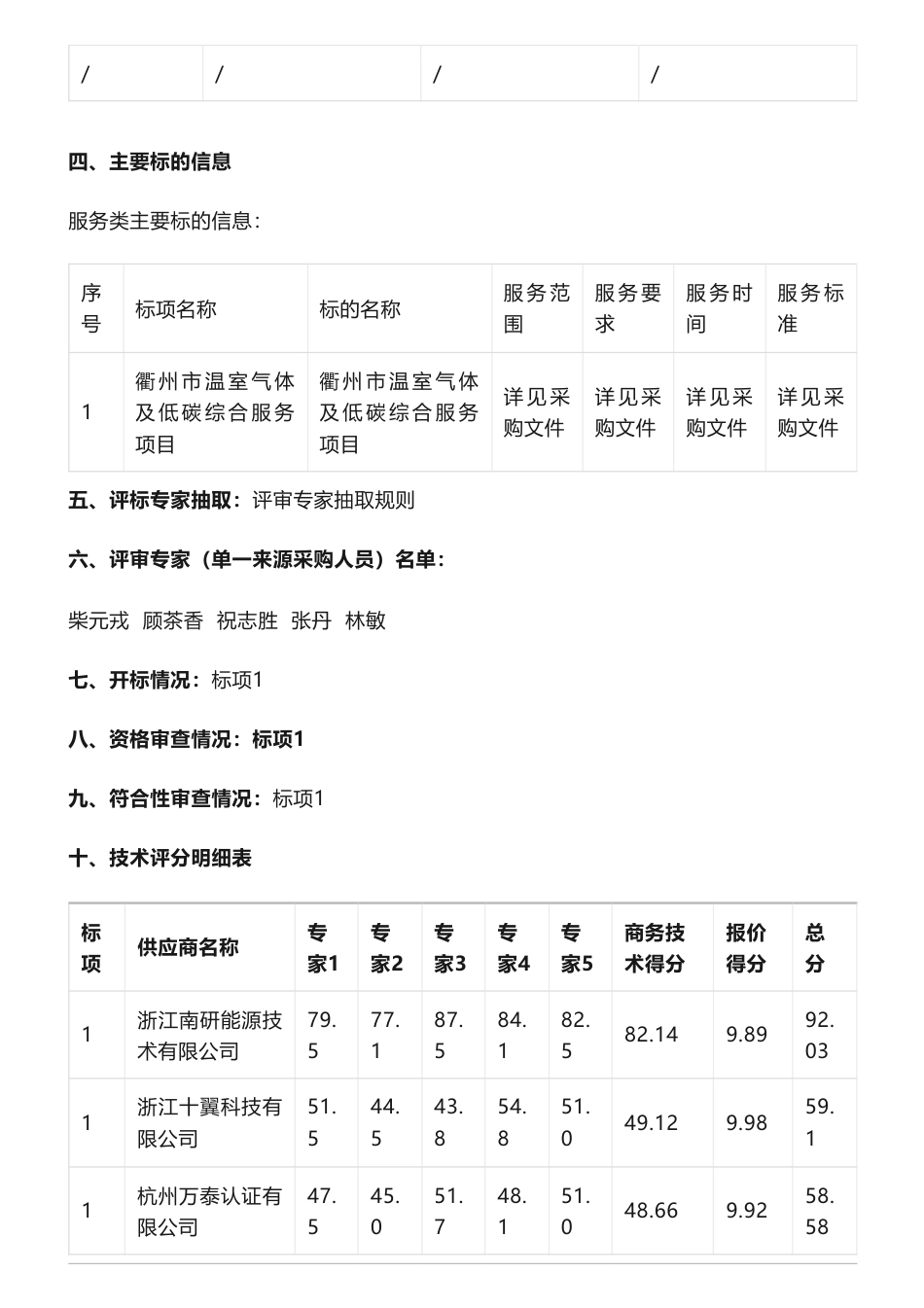【中标】碳排放64.9万-关于衢州市温室气体及低碳综合服务项目中标(成交)结果公告-衢州市生态环境局-浙江南研能源技术有限公司_第2页