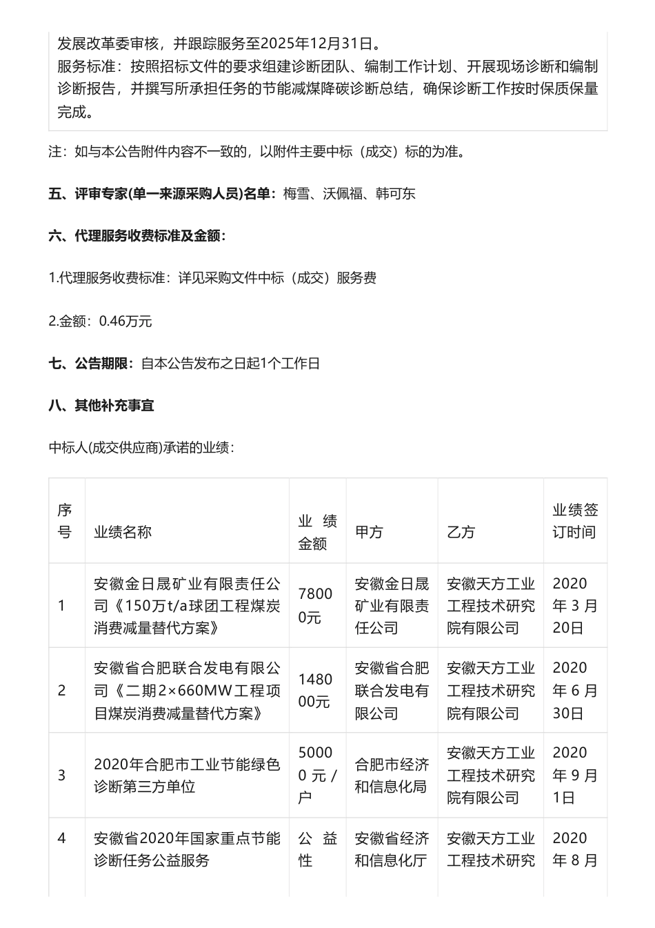 【中标】碳咨询34.8万-铜陵市重点用能单位“一企一策”节能减煤降碳诊断服务（一包）成交结果公告-铜陵市发展和改革委员会_第2页