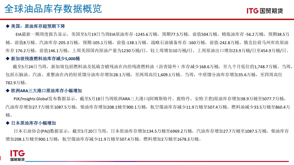 国贸期货：能源商品全球库存数据报告_第3页