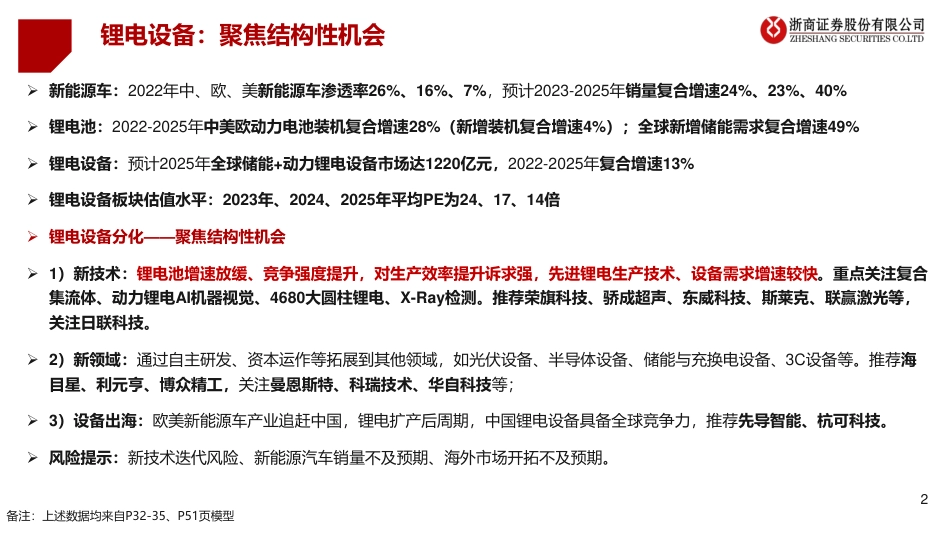 浙商证券：锂电设备：聚焦结构性机会_第2页