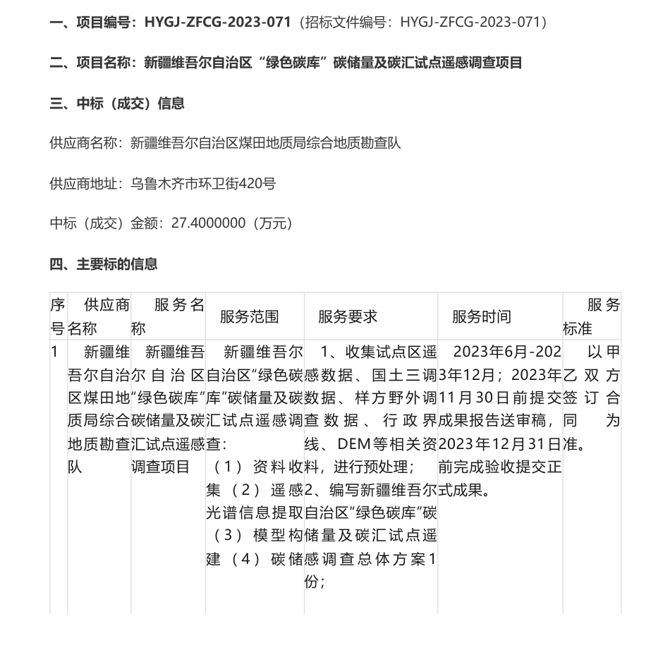 【中标】碳汇27.4万-新疆维吾尔自治区“绿色碳库”碳储量及碳汇试点遥感调查项目成交公告-新疆维吾尔自治区自然资源厅-新疆维吾尔自治区煤田地质局综合地质勘查队_第1页