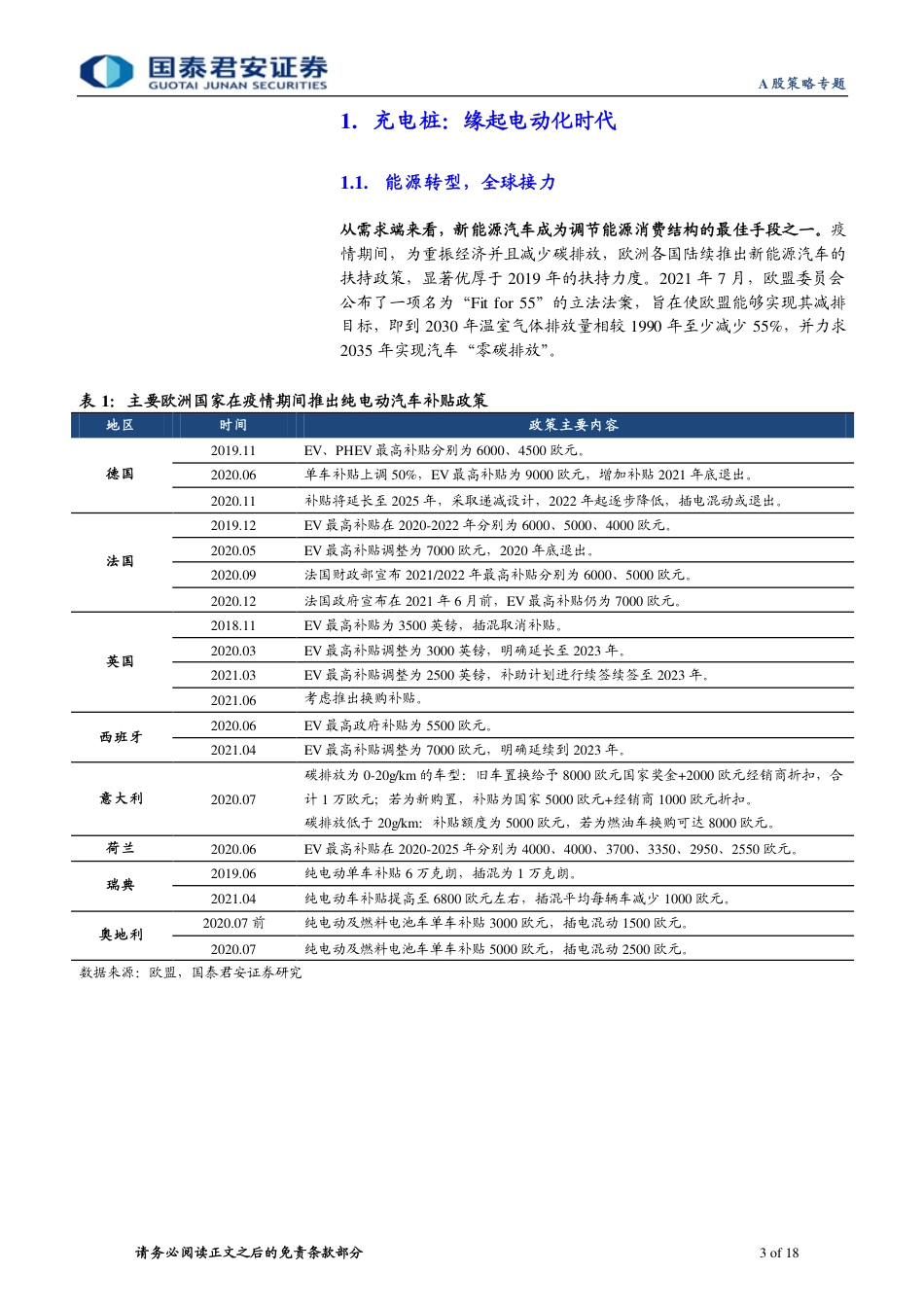 “稳增长，兴基建”系列六：技术与市场发力，充电桩迎来风口-20220120-国泰君安-18页_第3页