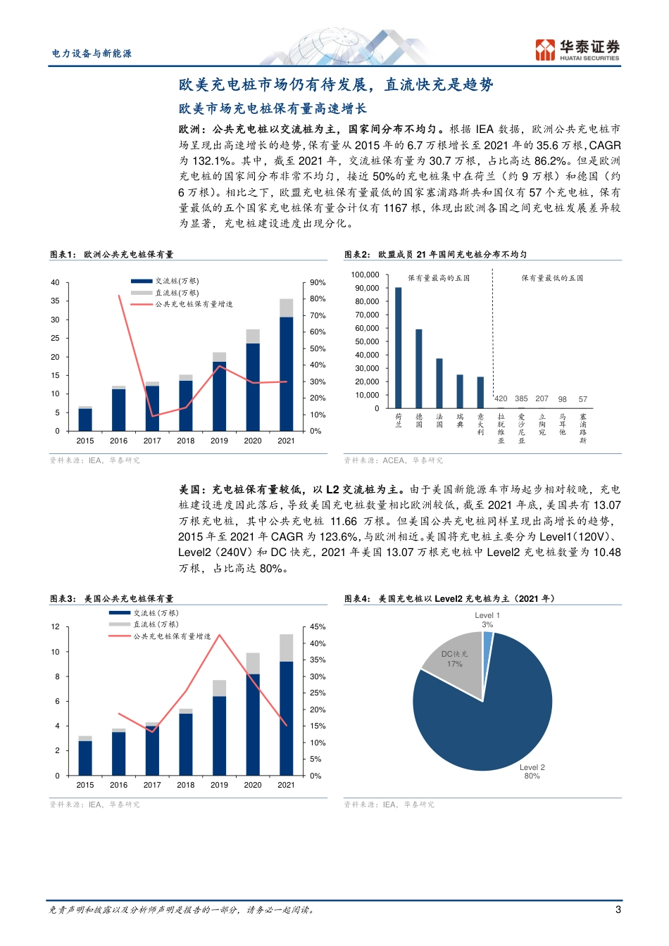 欧美充电桩市场广，国内企业新机会-华泰证券-23页_第3页