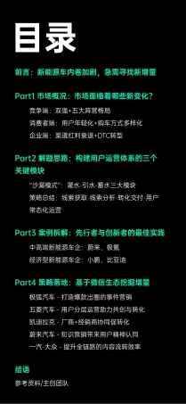 增长黑盒-2023新能源车企用户运营策略研究报告-2023-62页