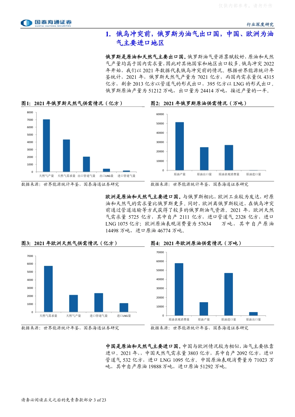 国泰海通证券：石油与天然气行业：如果俄乌冲突结束，对油气行业影响几何_第3页