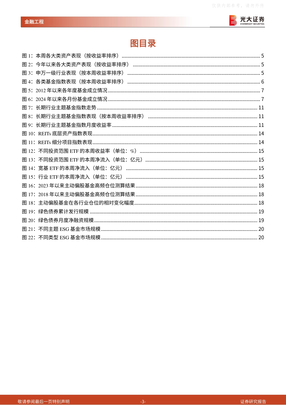 光大证券：国防军工主题基金表现领先，被动资金加仓TMT、黄金ETF——基金市场与ESG产品周报20250512_第3页