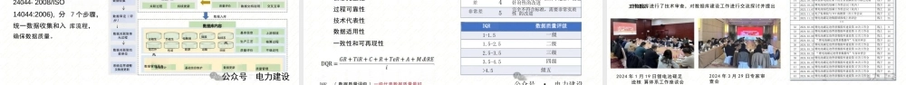 中国电子技术标准化研究院 赵立华：锂电池碳足迹核算体系建设进展