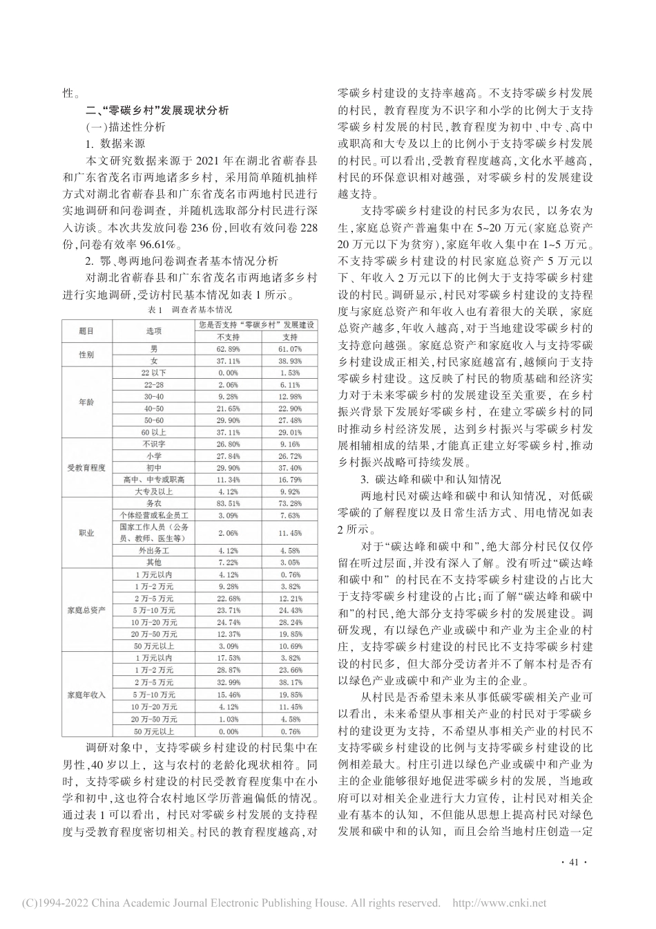 乡村振兴背景下“零碳乡村”发展的影响因素实证分析—基于鄂、粤两地实证研究 _第2页