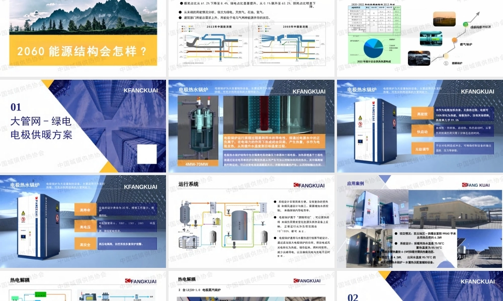 方快锅炉 卢洁：双碳背景下供暖绿色转型方案