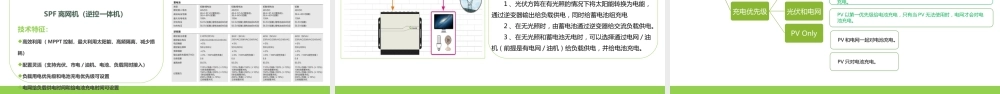 光伏+储能的应用场景及盈利模式