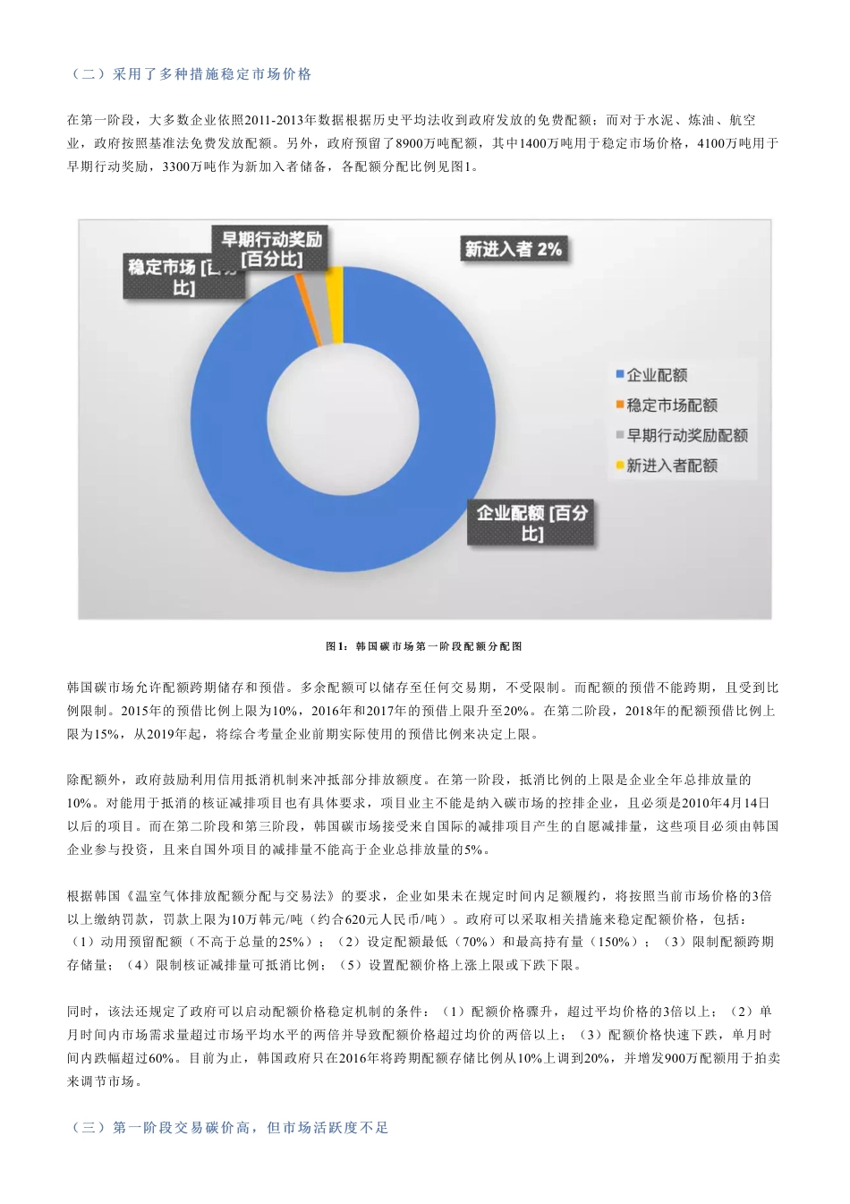 IIGF观点丨韩国碳市场特征分析及其对我国的借鉴意义_第2页