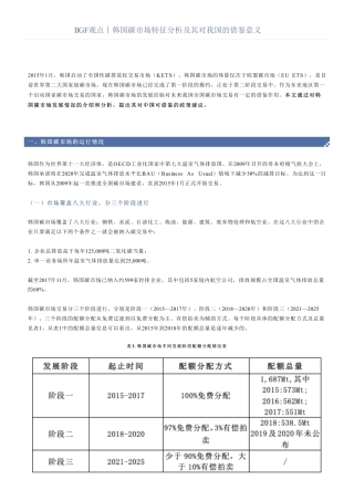 IIGF观点丨韩国碳市场特征分析及其对我国的借鉴意义