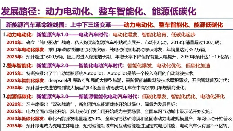 欧阳明高：新能源汽车革命技术路线图_第3页