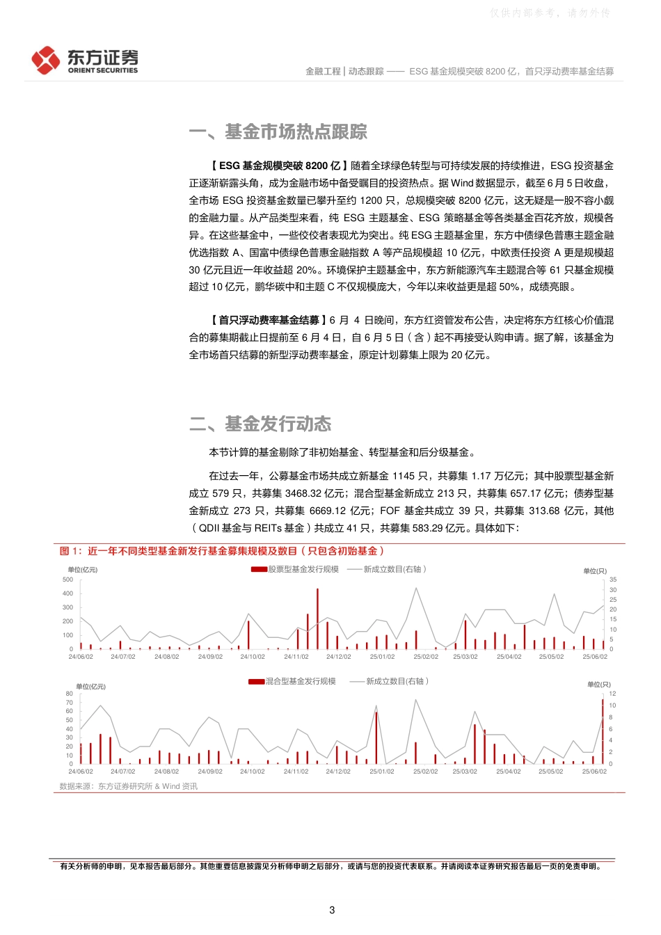 东方证券：ESG基金规模突破8200亿，首只浮动费率基金结募_第3页
