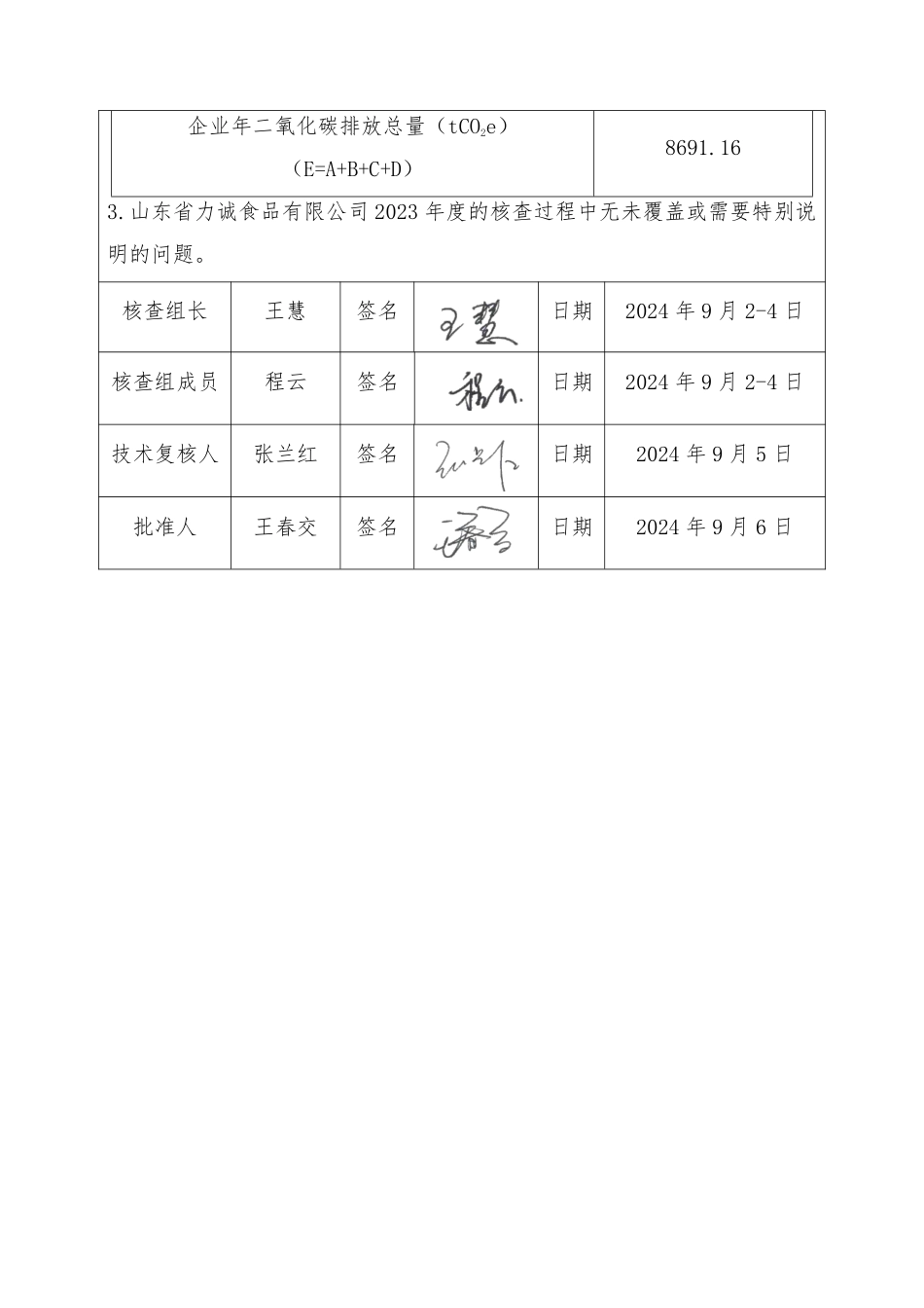 2023年山东省力诚食品有限公司温室气体排放核查报告_第3页