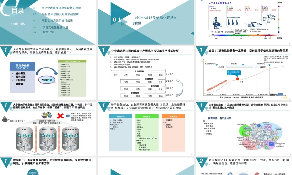 智能制造·数字化工厂建设项目规划方案书（80页）