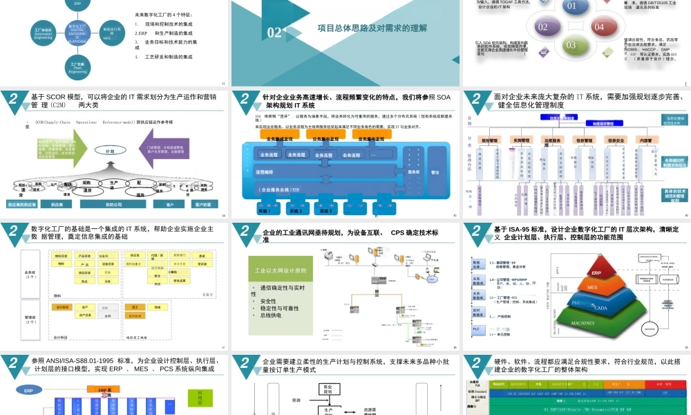 智能制造·数字化工厂建设项目规划方案书（80页）