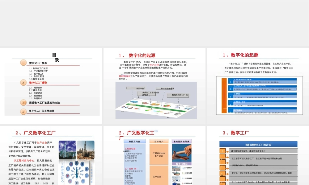 数字化工厂介绍（62页）
