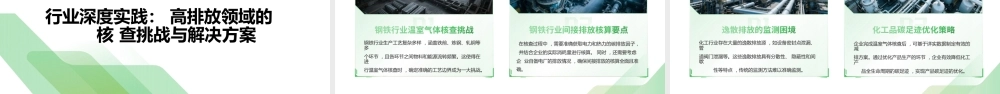 ICAS英格尔认证：温室气体核查，企业可持续发展的绿色基石