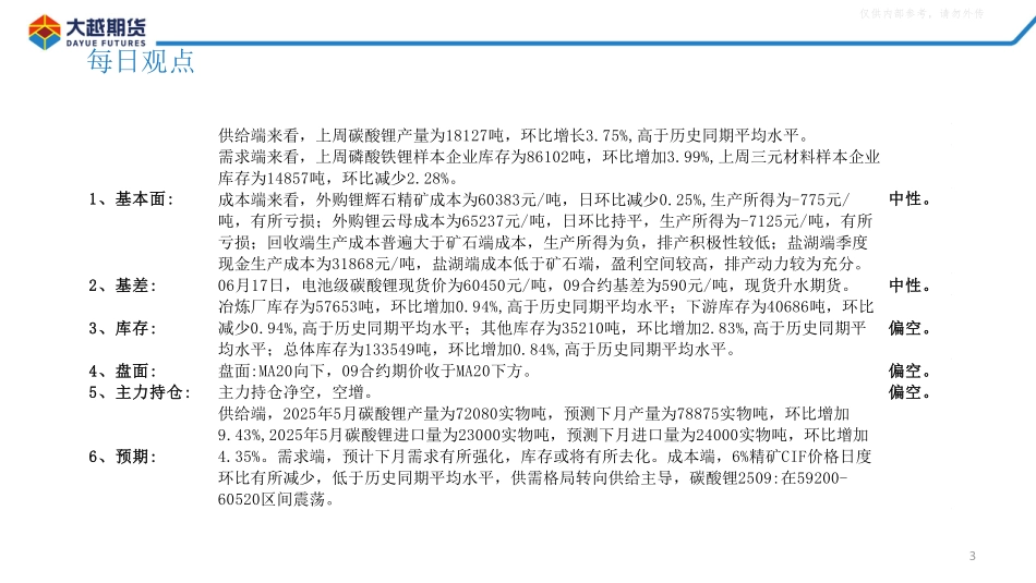 大越期货：碳酸锂期货早报（20250618）_第3页