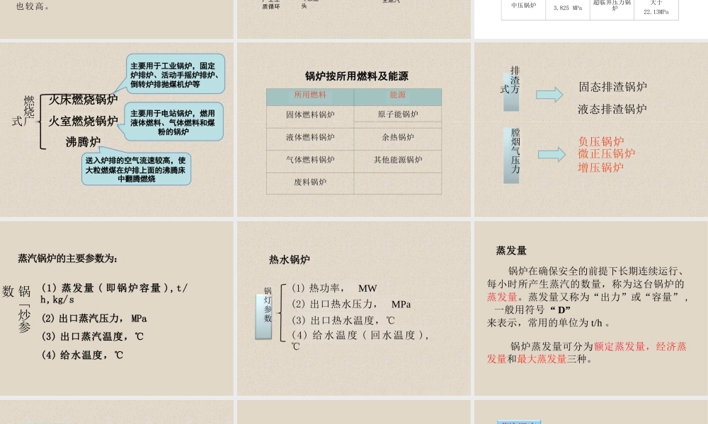 锅炉基础知识培训
