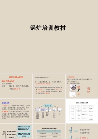 锅炉基础知识培训