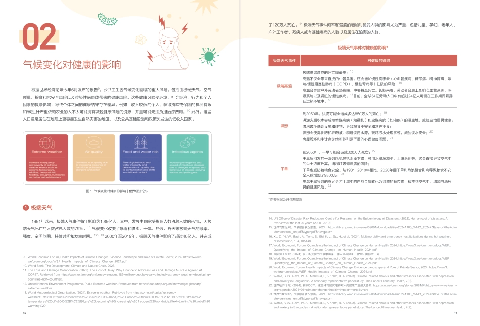 科莱美特：气候变化带来的公共健康与卫生系统危机_第3页